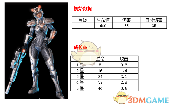 巴西央行如期加息50个基点
